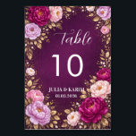 Purple Floral Table Number Cards Wedding Reception Tischnummer<br><div class="desc">Elevate your wedding or event tables with these stunning purple floral table number cards that will leave your guests absolutely breathless! 💜 Rich deep purple background surrounded by lush blooming flowers — these elegant table number cards add a touch of luxury and romance to every table at your special event!...</div>