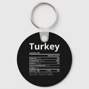 Puten-Ernährungsfakten Familie Spaß Thanksgiving C Schlüsselanhänger