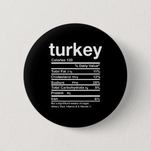 Puten-Ernährungsfakten Lustige Thanksgiving-Essen Button