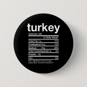 Puten-Ernährungsfakten Lustige Thanksgiving-Essen Button