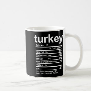 Puten-Ernährungsfakten Lustige Thanksgiving-Essen Kaffeetasse