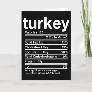 Puten-Ernährungsfakten Lustige Thanksgiving-Essen  Karte