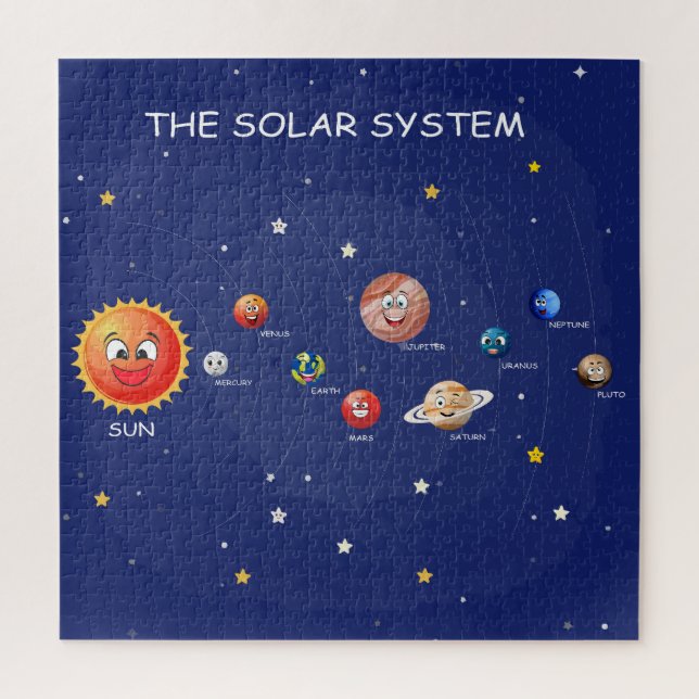 Puzzle des Sonnensystems Planets (Vertikal)