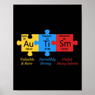 Puzzle Periodische Tafelelemente Gi Poster