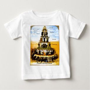 Pyramide des kapitalistischen Systems (Antikapital Baby T-shirt
