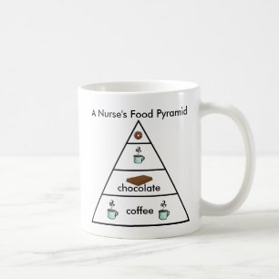 Pyramide einer Krankenschwester Nahrungsmittel- Kaffeetasse