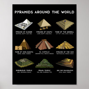 Pyramiden der Weltarchäologie Poster