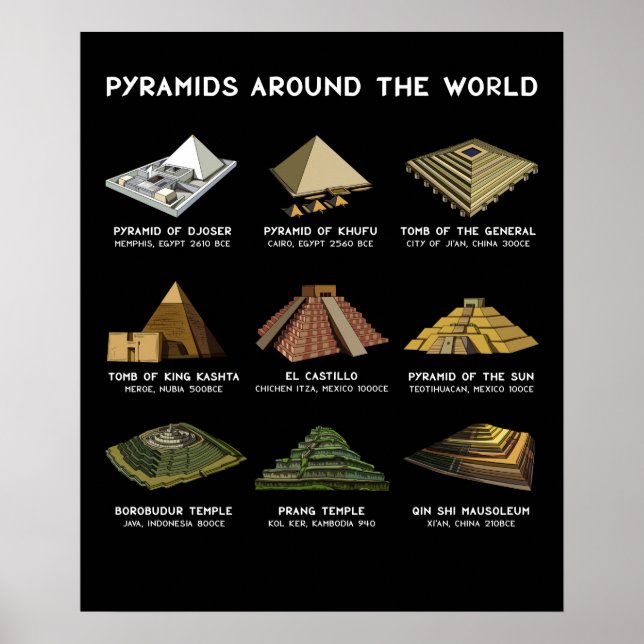 Pyramiden der Weltarchäologie Poster (Vorne)