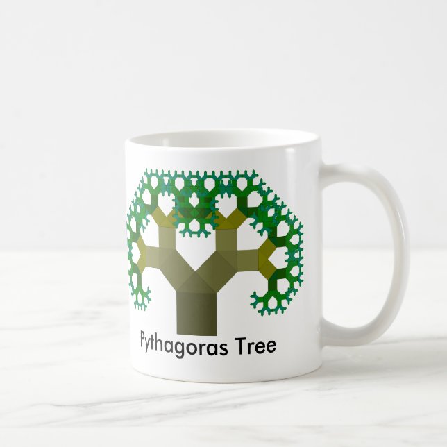 Pythagoras-Baum Tasse (Rechts)