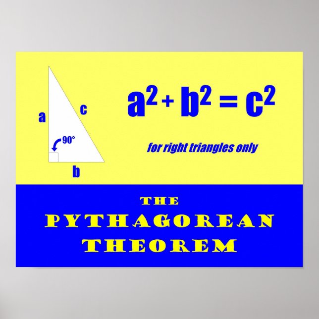 Pythagorean Theorem Poster (Vorne)