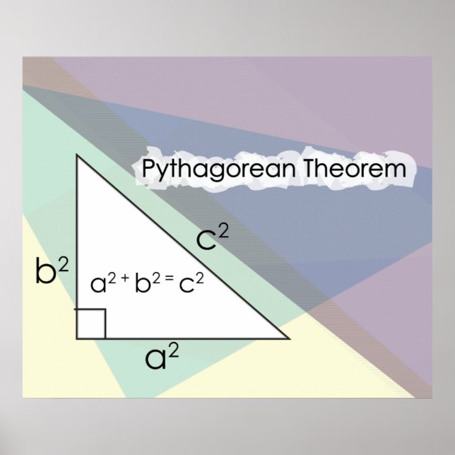 Pythagoresches Theorem *AKTUALISIERT* Poster (Vorne)