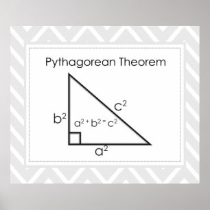 Pythagoresches Theorem *AKTUALISIERT* Poster