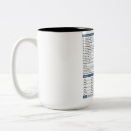 Pythonschlange-Betrüger-Blatt-Tasse Zweifarbige Tasse