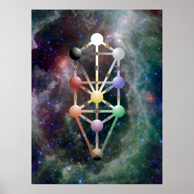 Qabala, der Baum des Lebens Poster (Vorne)
