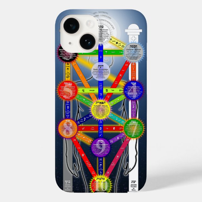 Qabalistischer Baum Diagramm des Lebens Kabbalah Case-Mate iPhone Hülle (Rückseite)