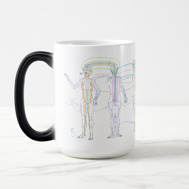 Qi Time, Special Mug Verwandlungstasse (Links)