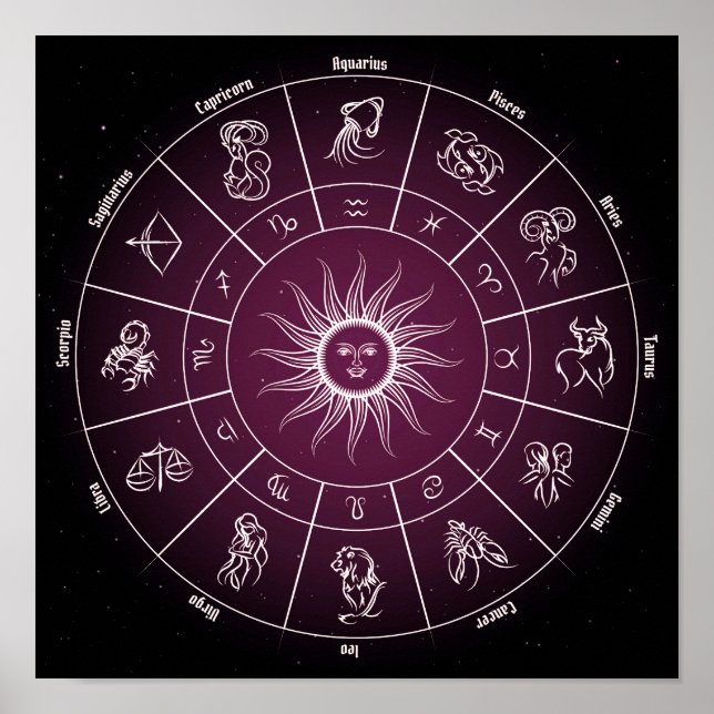 Quadratische Uhr Poster (Vorne)