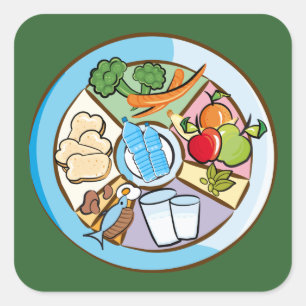 Quadratischer Aufkleber der Lebensmittelgruppen