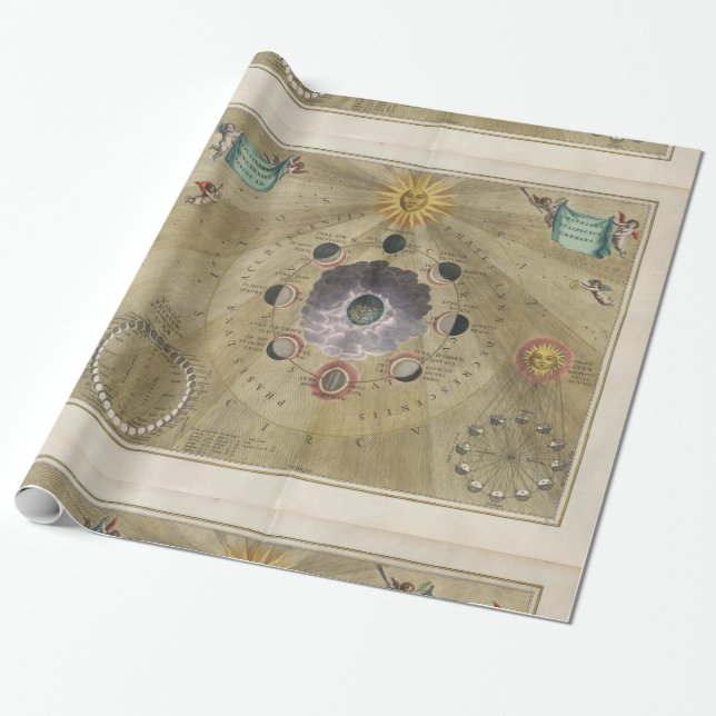 Qualitäts-Vintage Übersicht - Mondgeschenkpackunge Geschenkpapier (Ungerollt)