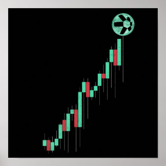 Quant QNT Coin Aktienchart Krypto Token Handel Poster
