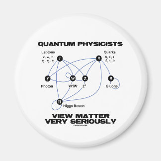 Quantenphysiker betrachten die Angelegenheit sehr Magnet