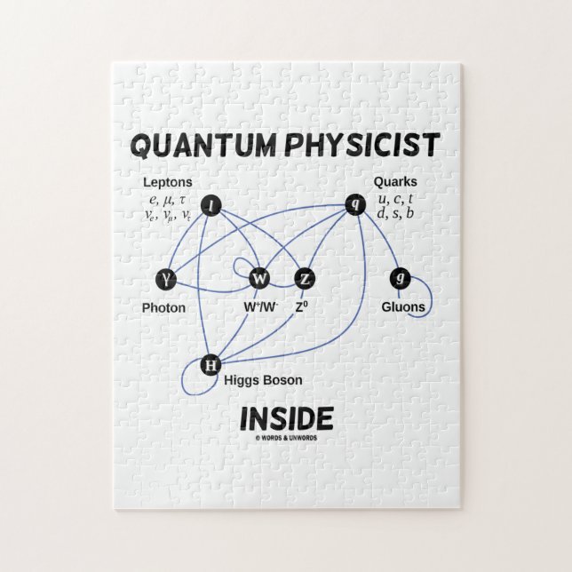 Quantums-Physiker-Innere (Higgs Feld Higgs Boson) Puzzle (Vertikal)