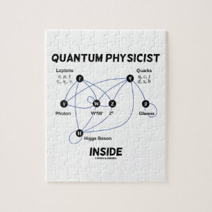 Quantums-Physiker-Innere (Higgs Feld Higgs Boson) Puzzle