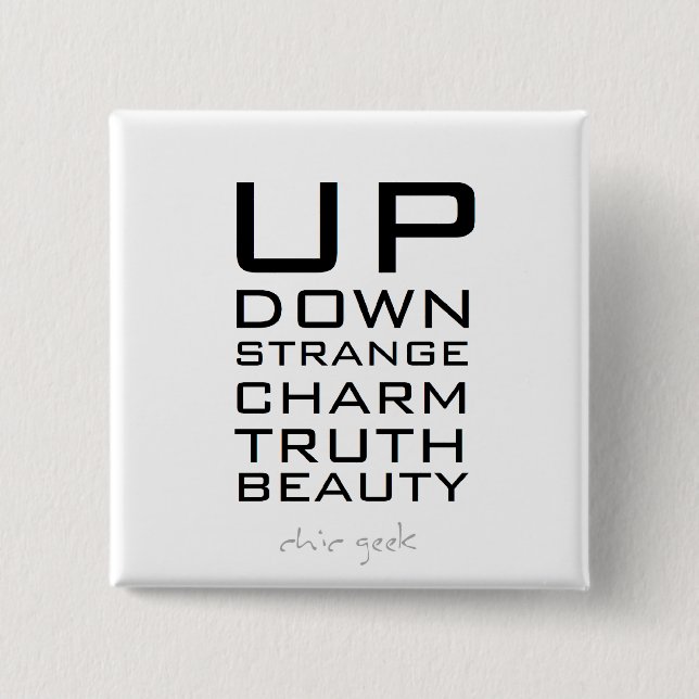 QuarkQuarkQuark! Knopf Button (Vorderseite)