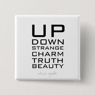 QuarkQuarkQuark! Knopf Button