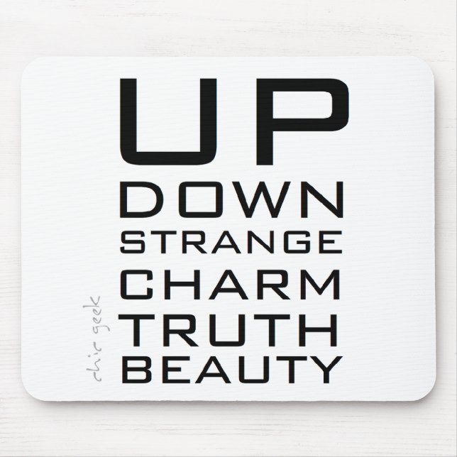 QuarkQuarkQuark! Mausunterlage Mousepad (Vorne)