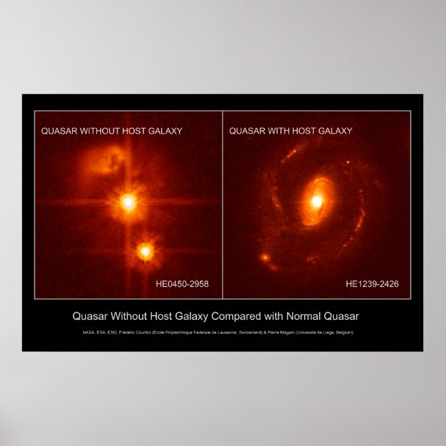 QuasarWith&amp;WithoutHostGalaxy Poster (Vorne)