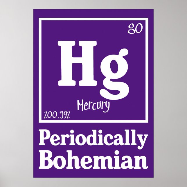 Quecksilber Poster (Vorne)