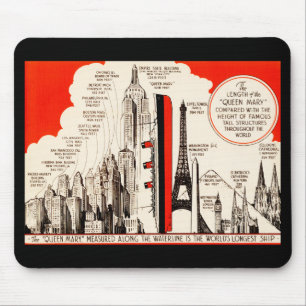 Queen Mary Vergleichstabelle Mousepad