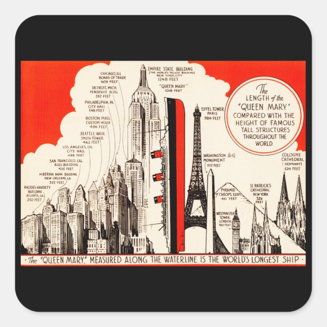 Queen Mary Vergleichstabelle Quadratischer Aufkleber (Vorderseite)