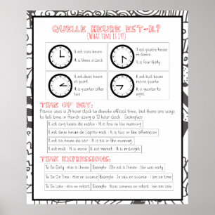 Quelle heiure est-il? Wie spät ist es? Poster