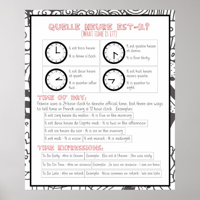 Quelle heiure est-il? Wie spät ist es? Poster (Vorne)