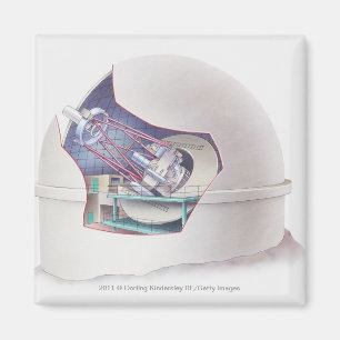 Querschnitt des Teleskops innerhalb einer Beobacht Magnet