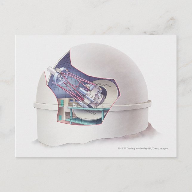 Querschnitt des Teleskops innerhalb einer Beobacht Postkarte (Vorderseite)