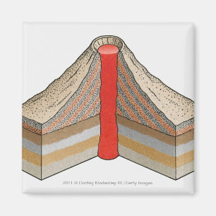 Querschnitt eines Ascheasche Vulkans Magnet