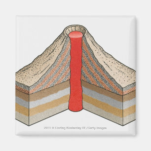 Querschnitt eines Vulkans mit Asche Magnet