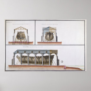 Querschnitt und Höhe eines Schiffes, 1776 Poster