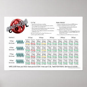Quick Coil Poster