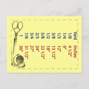 Quilters und Kanalisationsmessung Postkarte