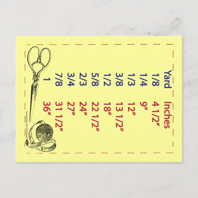 Quilters und Kanalisationsmessung Postkarte (Vorderseite)