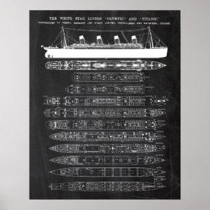 R.M.S. Titanic Patent Poster