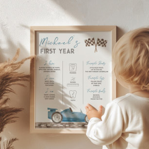 Race Car Milestone-Zeichen Poster