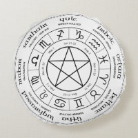 Rad des Jahres Kissen - Südhalbkugel 