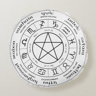 Rad des Jahres Kissen - Südhalbkugel