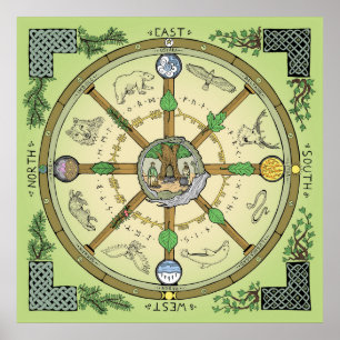 Rad des Jahres Poster