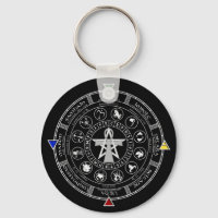 Rad des Jahres Zodiac Sabbats Runes